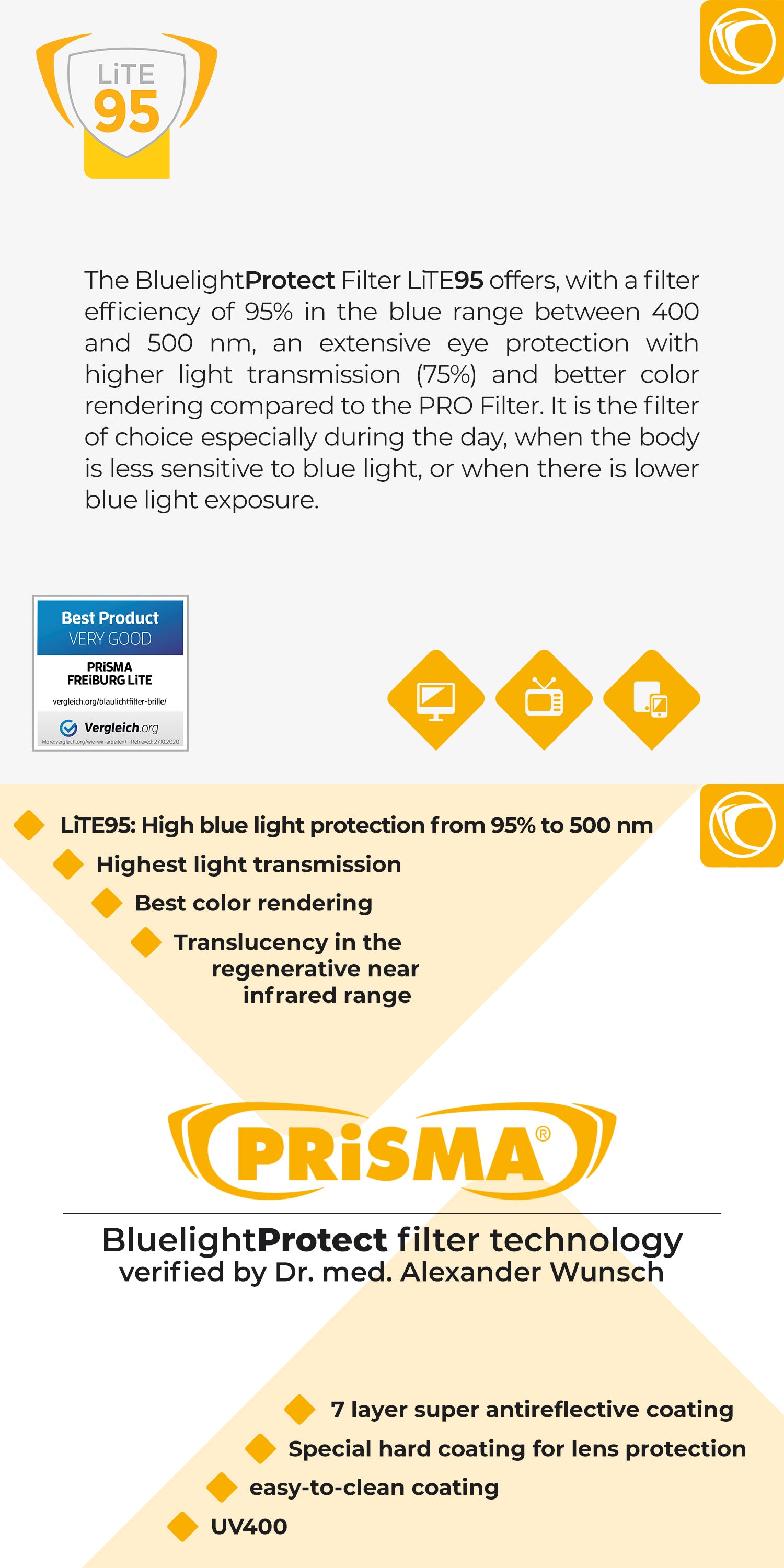 PRiSMA Blue Blocking Glasses - FREiBURG LiTE F704N