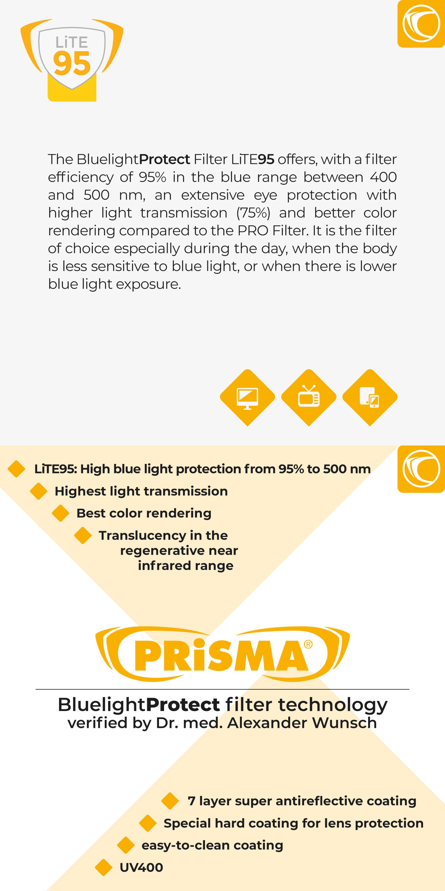 PRiSMA Blue Blocking Glasses - CliP-ON LiTE